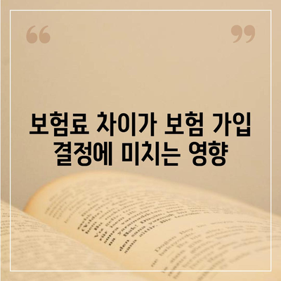 생명 보험사 비교