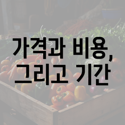 가격과 비용, 그리고 기간