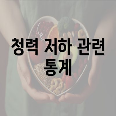 청력 저하 관련 통계