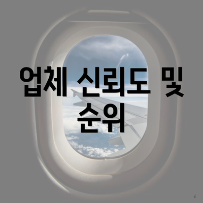 업체 신뢰도 및 순위