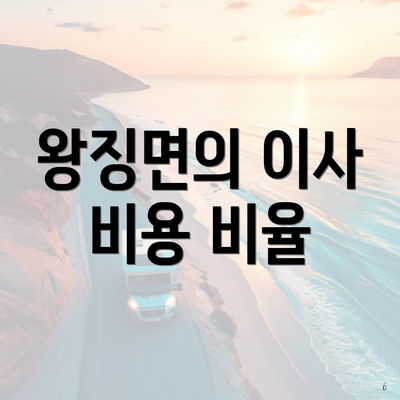 왕징면의 이사 비용 비율