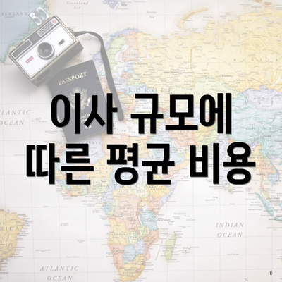 이사 규모에 따른 평균 비용