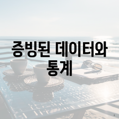 증빙된 데이터와 통계