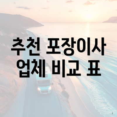 추천 포장이사 업체 비교 표